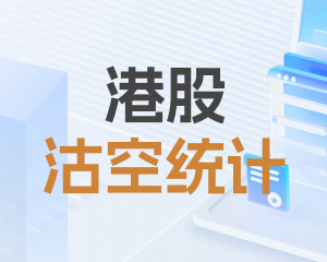 智通港股投资日志|10月20日