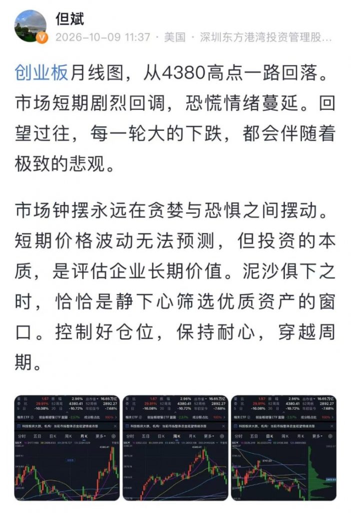 但斌：控制好仓位、保持耐心